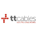 TT Cables