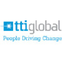 Tti Global Emea Innovation