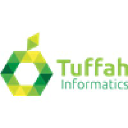 Tuffah Informatics