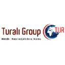 Turali Group