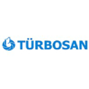 Turbosan