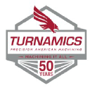 Turnamics