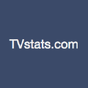 Tvstats