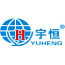 Yuheng Nickel Screen