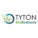 Tyton BioEnergy Systems