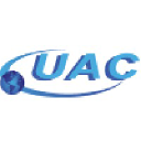 Uac