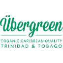 übergreen Holdings