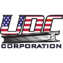 UDC