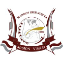 Unidad Educativa Madison High School