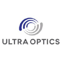 Ultra Optics