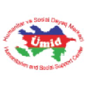 Umid HSSC