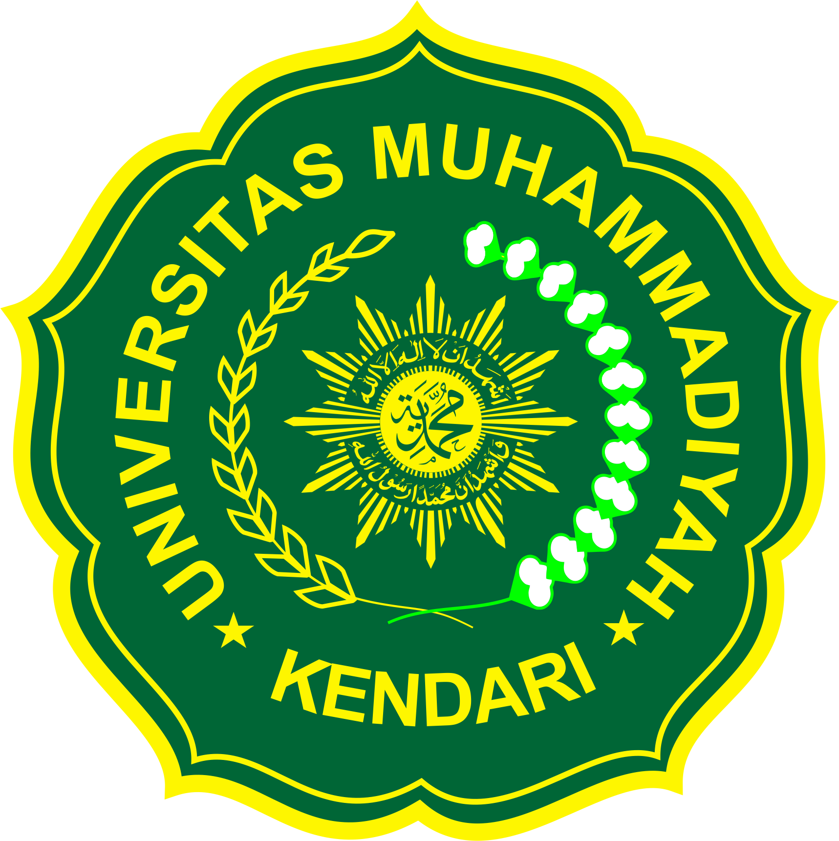 Universitas Muhammadiyah Kendari