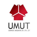 Umut Gümrük Müavirlii