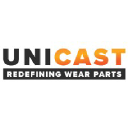 Unicast