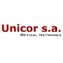 Unicor