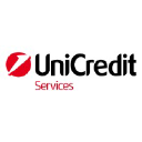 UniCredit Bank Austria