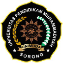 Universitas Pendidikan Muhammadiyah (Unimuda) Sorong