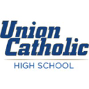 Union Catholic Regional High School