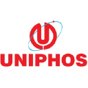 Uniphos Envirotronic