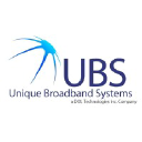 Unique Broadband Systems