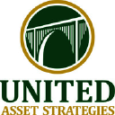 United Asset Coverage