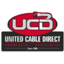 United Cable Direct