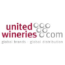 United Wineries