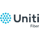 Uniti Fiber