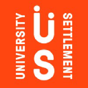 University Settlement