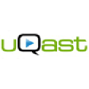 uQast