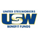 Usw Benefit Funds