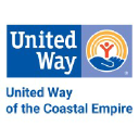 United Way Of The Coastal Empire