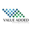 Value Added Consulting FZE