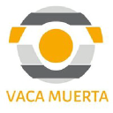 Vaca Muerta News