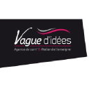 Vague D'idees