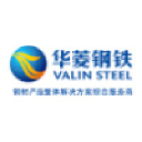 Hunan Valin Iron and Steel Co