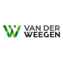 Van der Weegen Bouwgroep