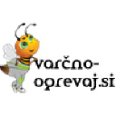 varčno-ogrevaj.si | Rapport d.o.o