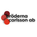 Bröderna Carlsson Ab