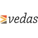 Vedas Exports