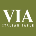 VIA Italian Table