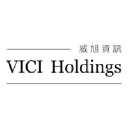 VICI Holdings 威旭資訊