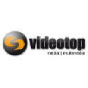 Videotop