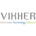 Vikher ITS