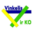 Vinkelis