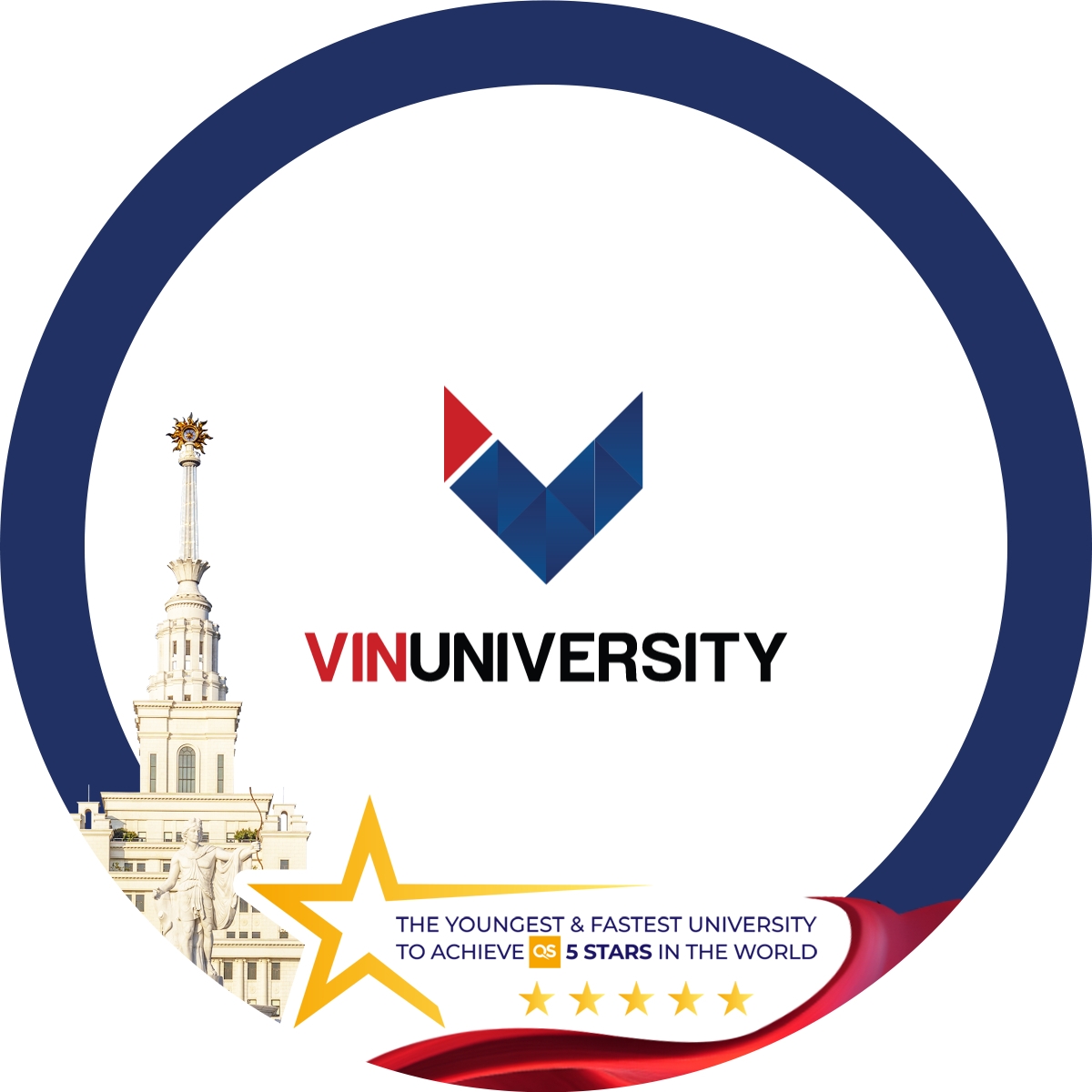 Vinuniversity