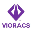 Vioracs