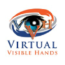 Virtual Visible Hands (Vvh)