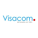 Visacom sp. z o.o