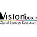 Visionbox Digital Signage